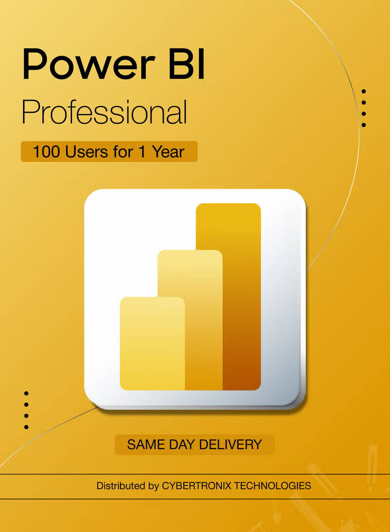 PowerBi 1y